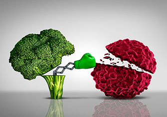 7 tips on how to prevent cancer