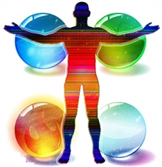 Dr. Pashkulev: Purification - a unified and multilateral process